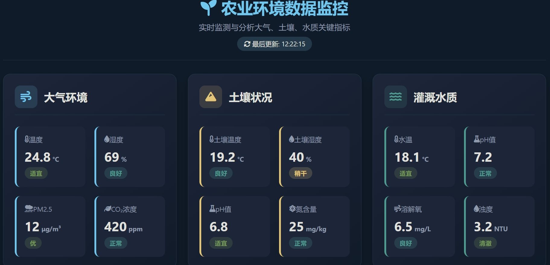 小程序卡片式展示界面